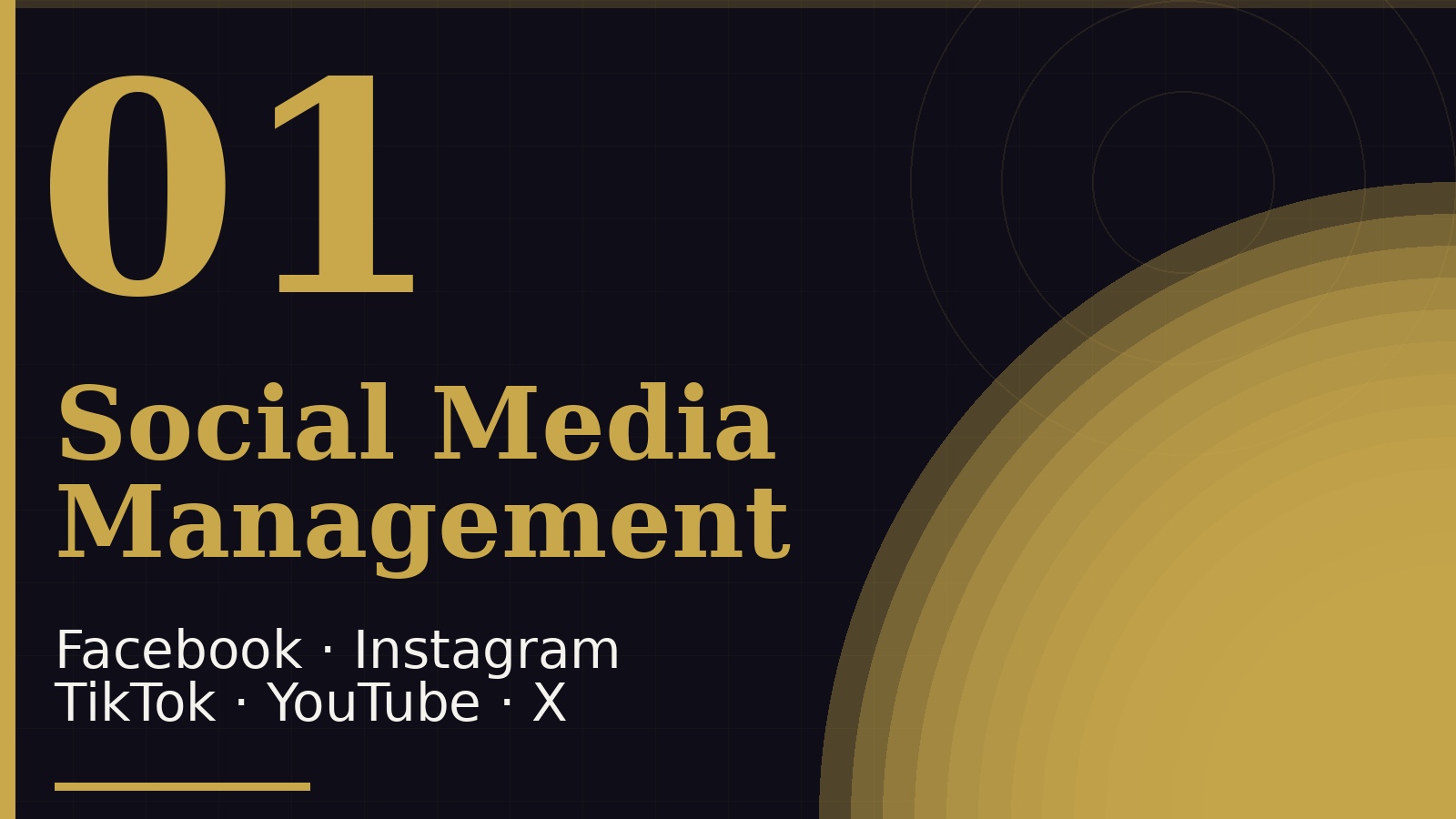 Social Media Management UK